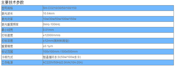 激光打标机在牛仔裤的应用