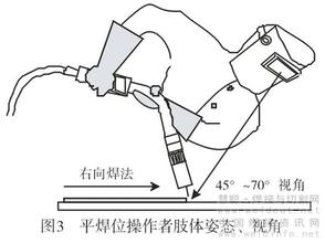 激光焊接机光纤传输激光焊接机