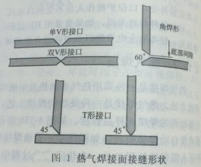 光纤传输激光焊接机